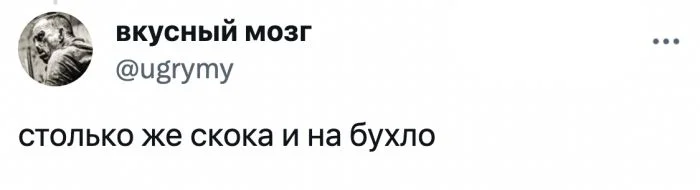 В поисках вкуса: Сколько люди готовы отдать за ежемесячное питание