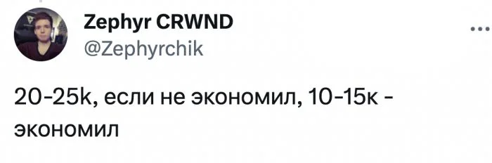 В поисках вкуса: Сколько люди готовы отдать за ежемесячное питание