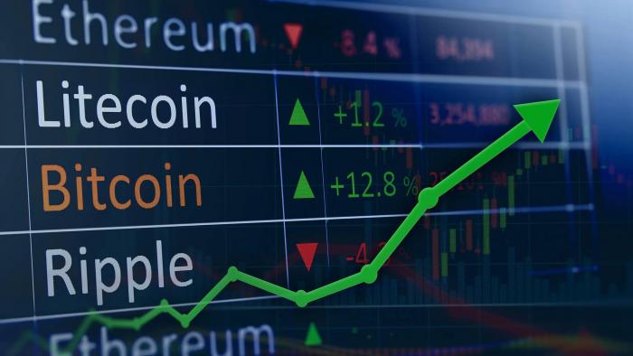 Торговля криптовалютой на бирже Binance и использование бота WunderTrading