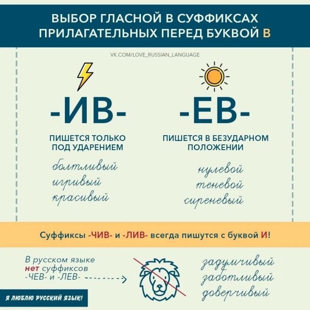 Правила русского языка и ошибки, которые совершают многие (15 фото)