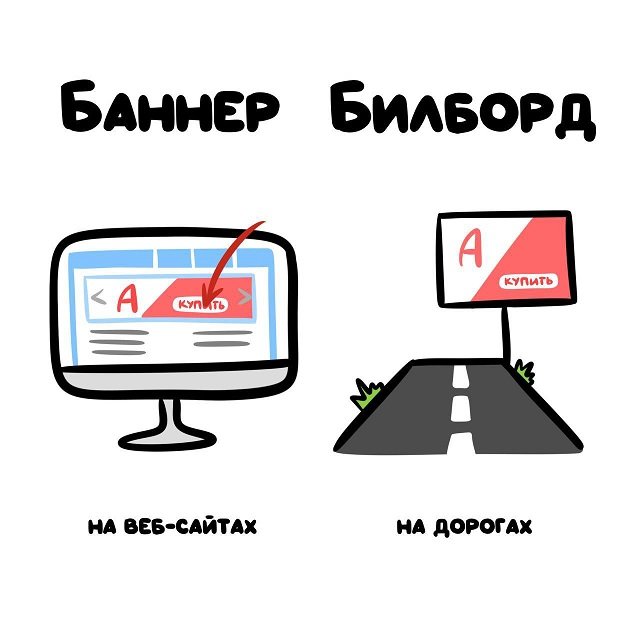 "Не перепутай": забавные подсказки о вещах и понятиях, которые люди часто путают (15 фото)