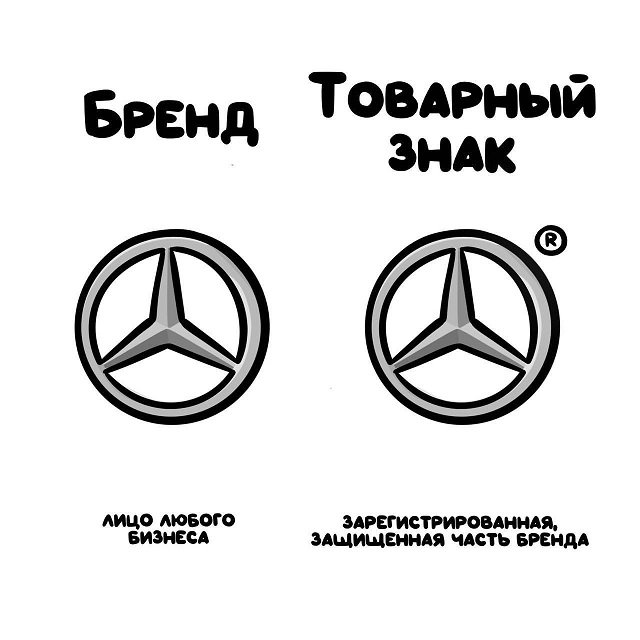 "Не перепутай": забавные подсказки о вещах и понятиях, которые люди часто путают (15 фото)