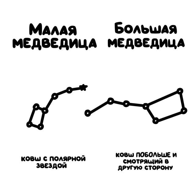 "Не перепутай": забавные подсказки о вещах и понятиях, которые люди часто путают (18 фото)