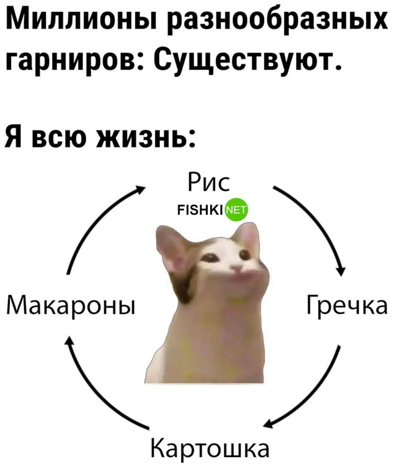 
        Мемы из соцсетей. Свежак за 7 апреля    