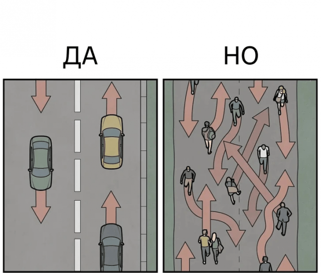 Ироничный комикс о двойных стандартах от художника Антона Гудима