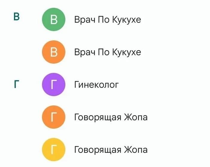 Забавные контакты в телефонных книгах