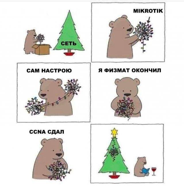 Новогодние мемы