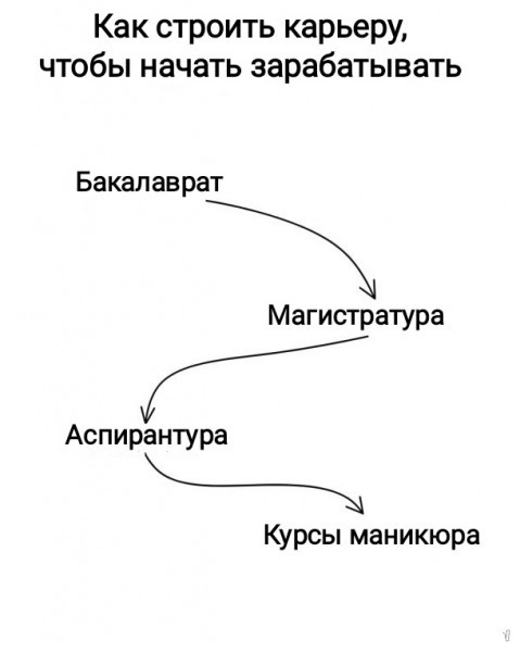 Мем №1496526