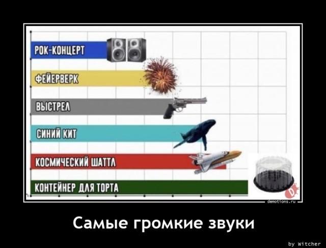 
			Демотиваторы №3652 (18 фото)