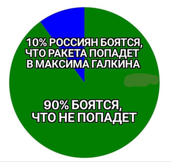 Мем №1529655