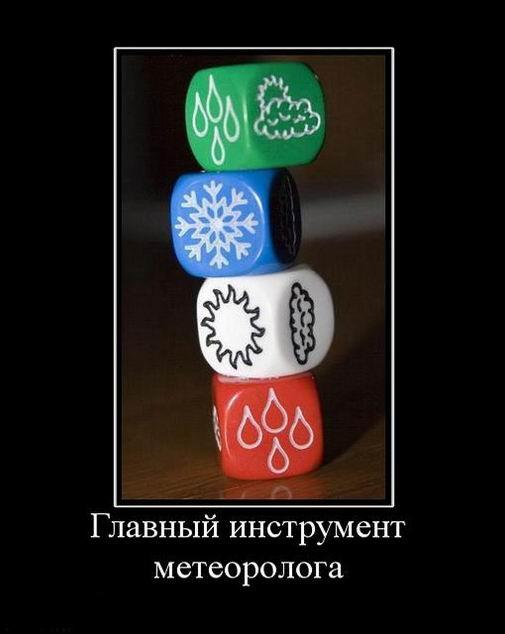 
			Демотиваторы №3661 (15 фото)