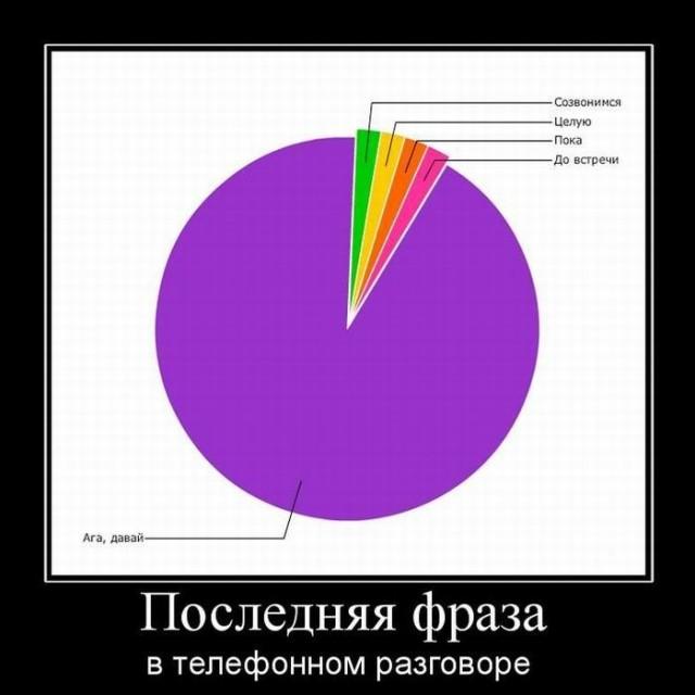
			Демотиваторы №3654 (18 фото)