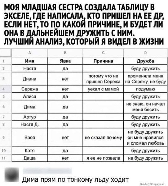 Мем №1533269