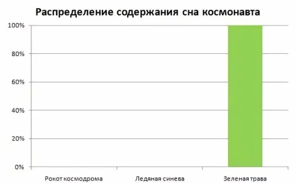 Мем №1536935