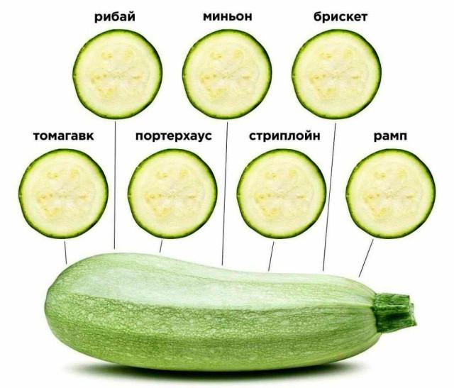 Подборка прикольных фото №3745