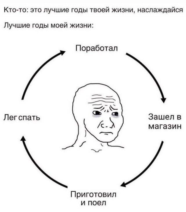 Подборка прикольных фото №3729