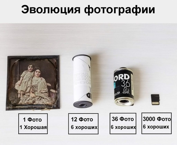 Мем №1542263