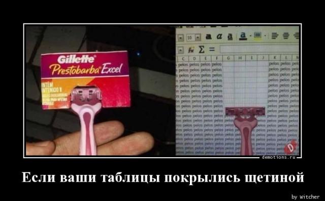 
			Демотиваторы №3755 (15 фото)