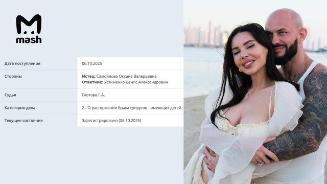 Оксана Самойлова подала на развод с рэпером Джиганом Оксана Самойлова подала на развод с рэпером Джиганом