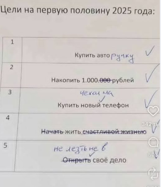 Мем №1550102