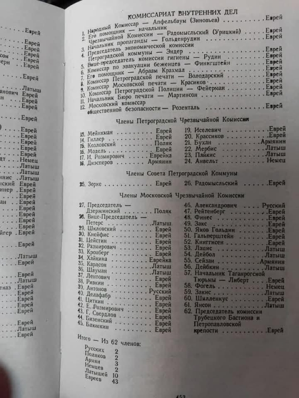 История №1561885