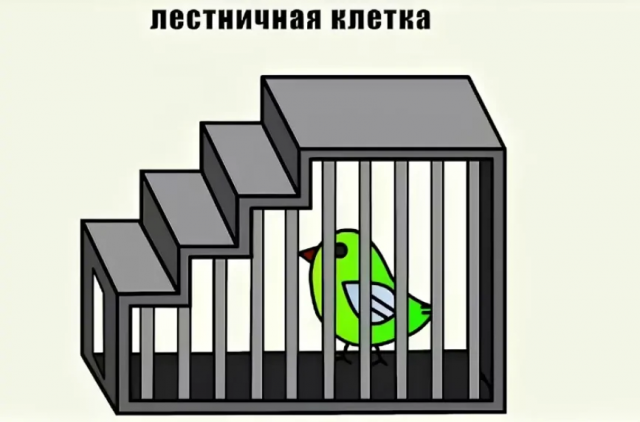 Подборка фразеологических приколов Подборка фразеологических приколов