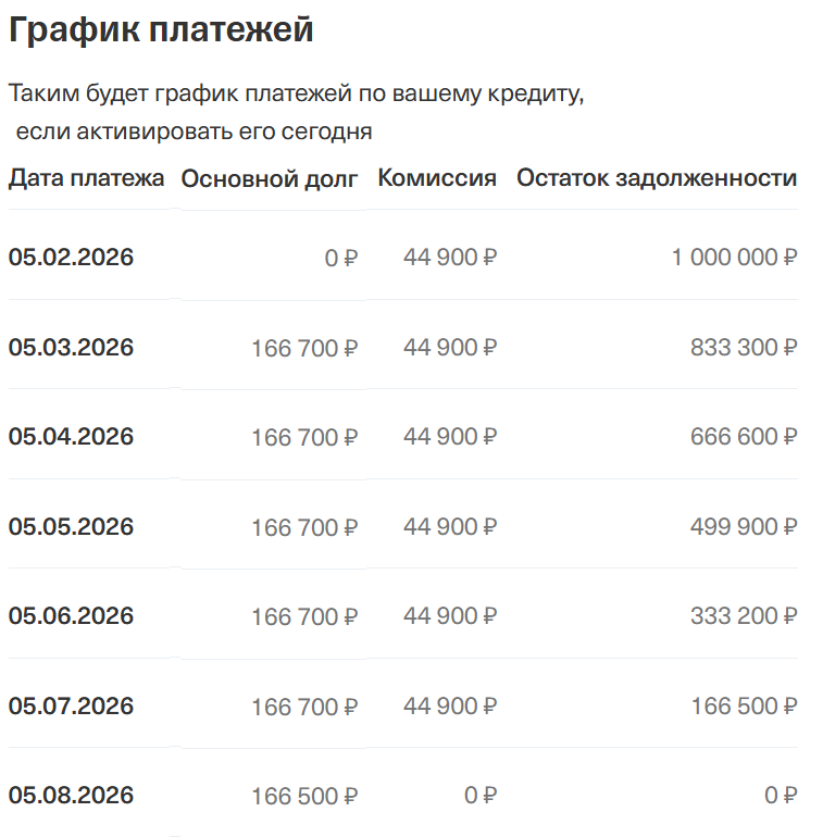 История №1578244