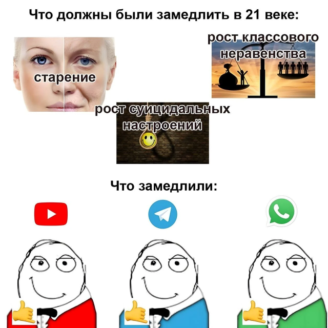 Лучшие шутки и мемы из про блокировку Телеграм в России Лучшие шутки и мемы из про блокировку Телеграм в России