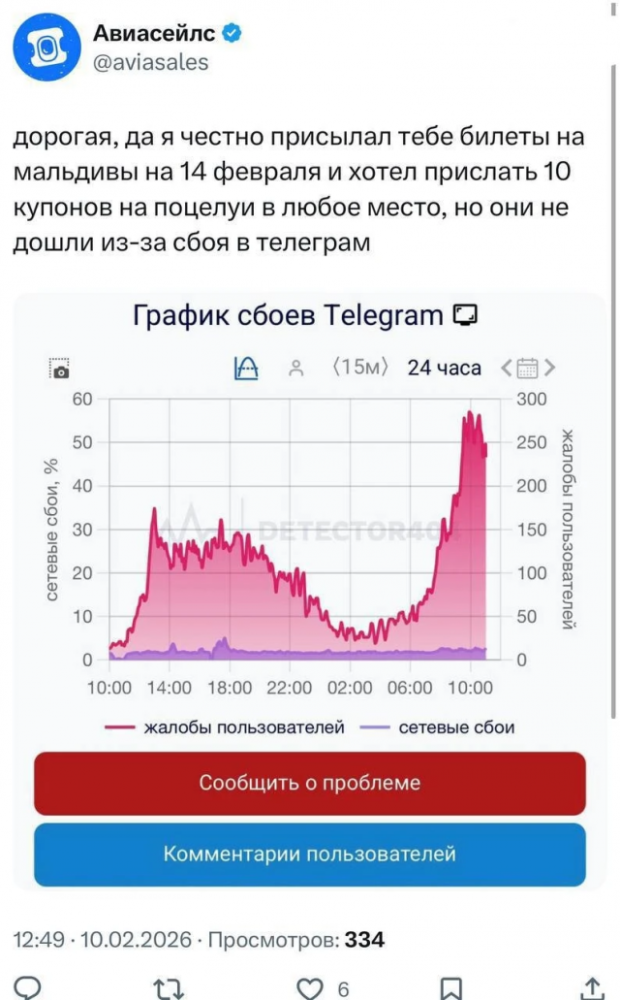 Лучшие шутки и мемы из про блокировку Телеграм в России Лучшие шутки и мемы из про блокировку Телеграм в России