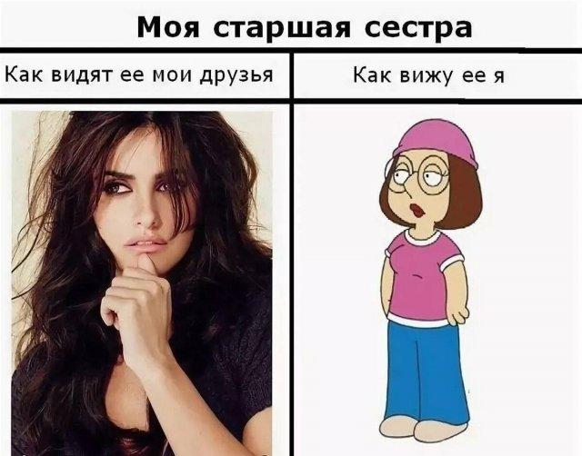 Шутки и мемы из Сети про братьев и сестер
