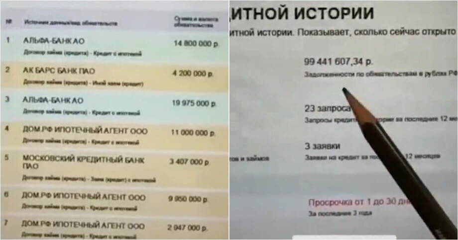 Кредитный брокер рассказал о клиентке с 13 ипотеками
Кредитный брокер рассказал о клиентке с 13 ипотеками
