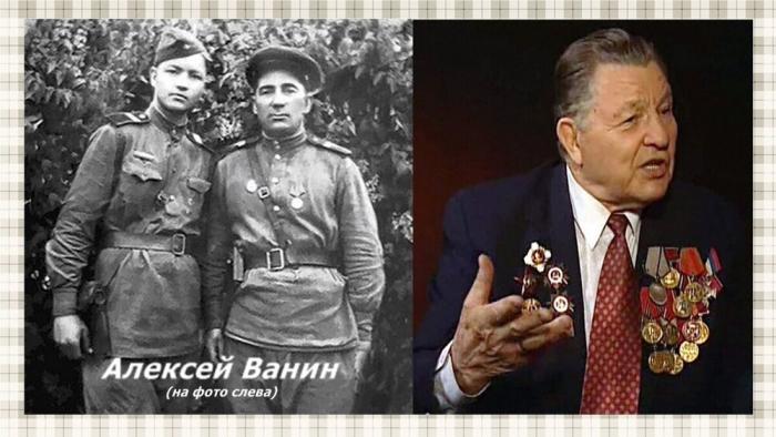 Артисты советского кино - участники Великой Отечественной войны Артисты советского кино - участники Великой Отечественной войны