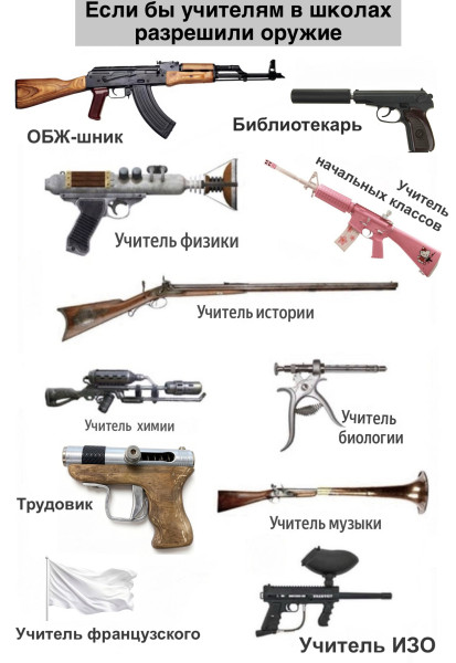 Мем №1599311