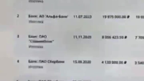 Кредитный брокер рассказал о клиентке с 13 ипотеками
Кредитный брокер рассказал о клиентке с 13 ипотеками
