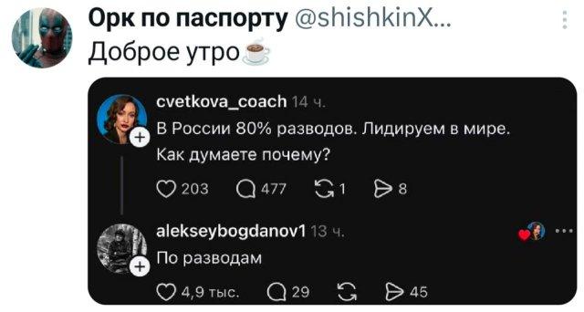 Подборка забавных твитов обо всем Подборка забавных твитов обо всем
