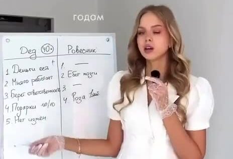 Девушка об отношениях с "дедами" и сверстниками
Девушка об отношениях с "дедами" и сверстниками