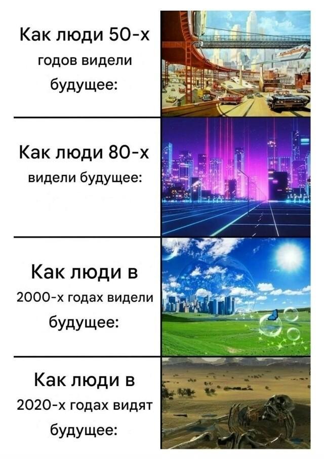 Смешные мемы Смешные мемы